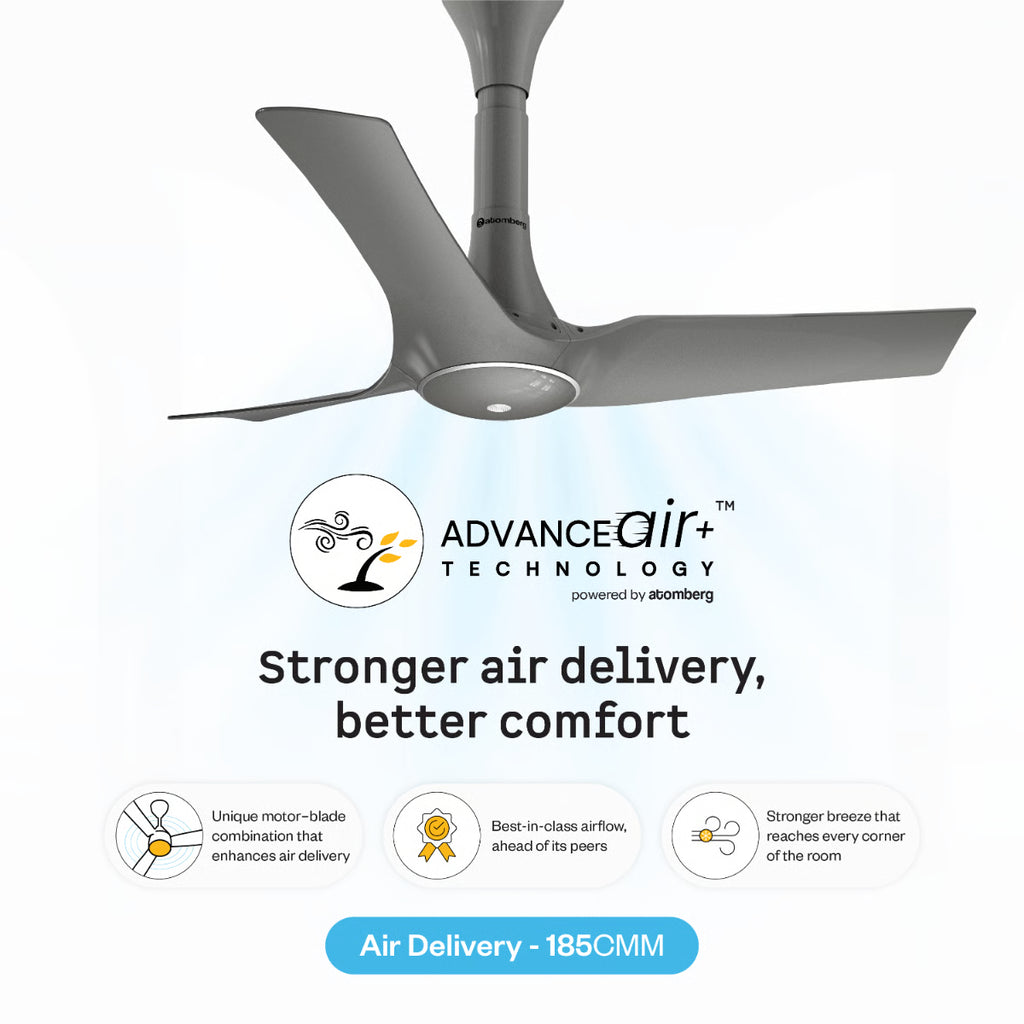 ATOMBERG Gladius Smart Ceiling Fan