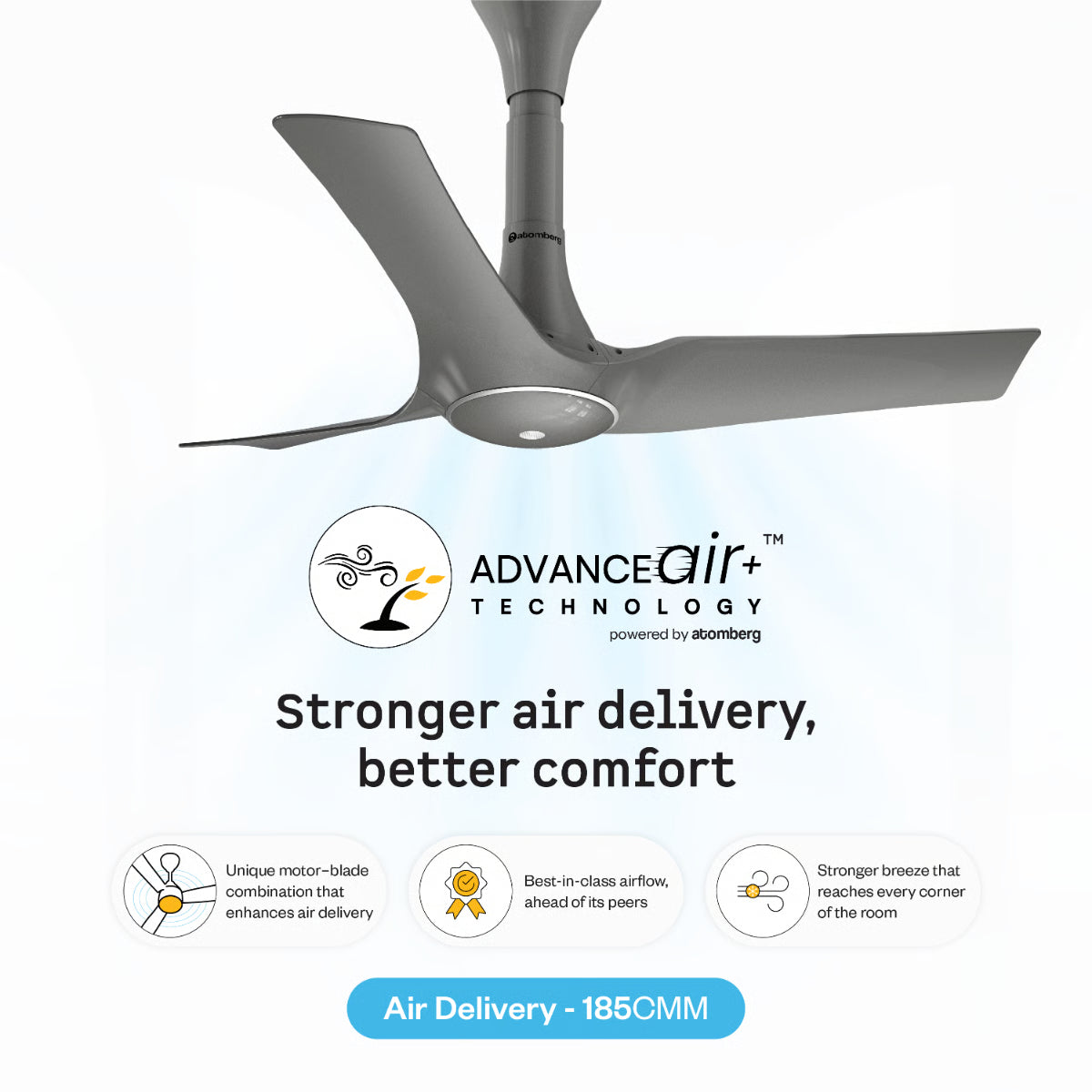 ATOMBERG Gladius Smart Ceiling Fan