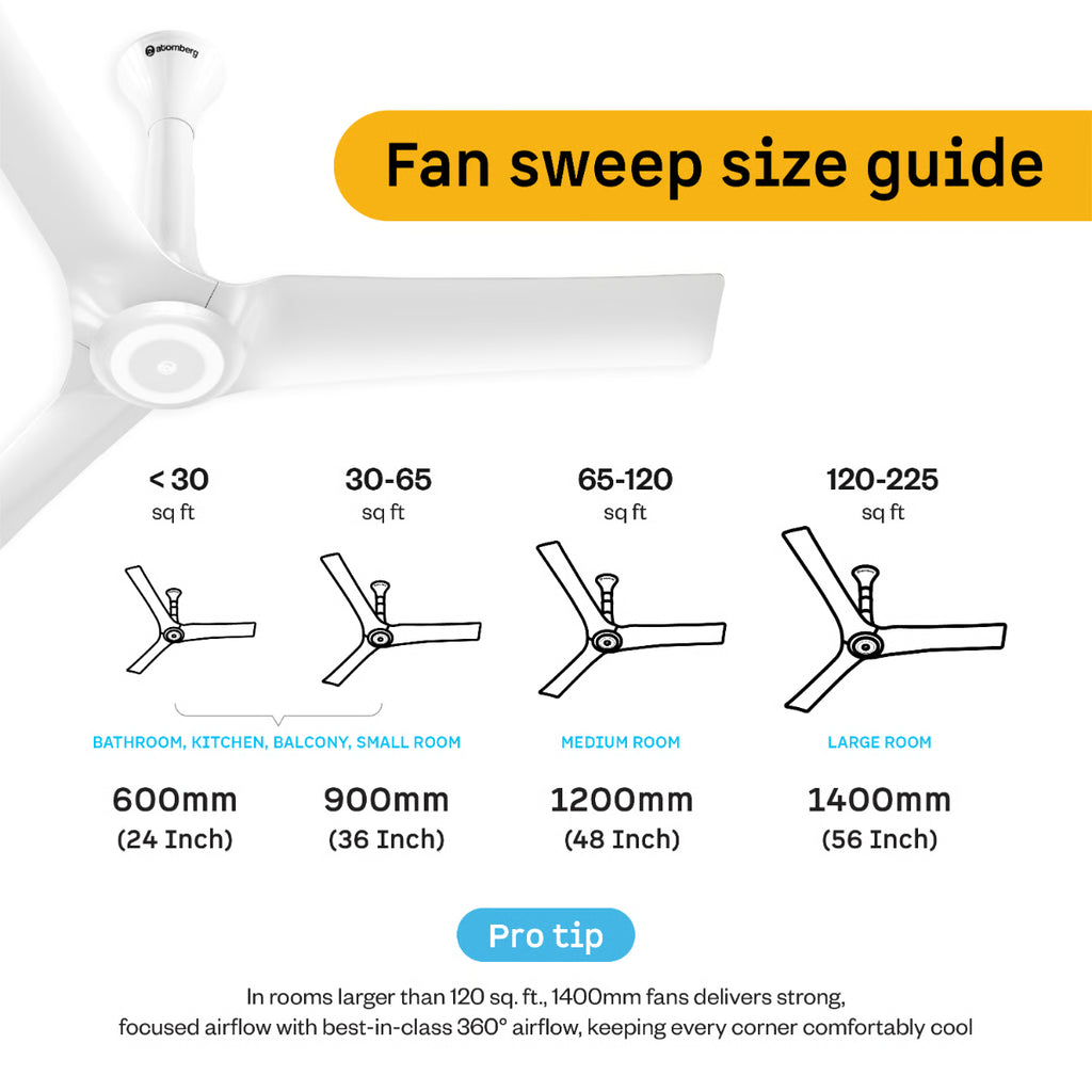 ATOMBERG Aris Starlight Smart Fan