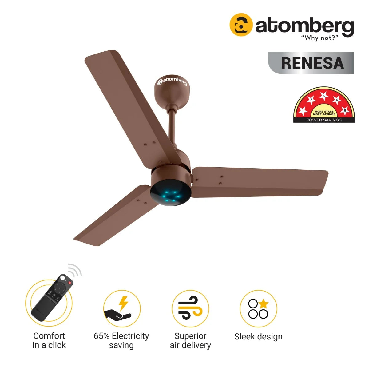RENESA Elite Ceiling Fan