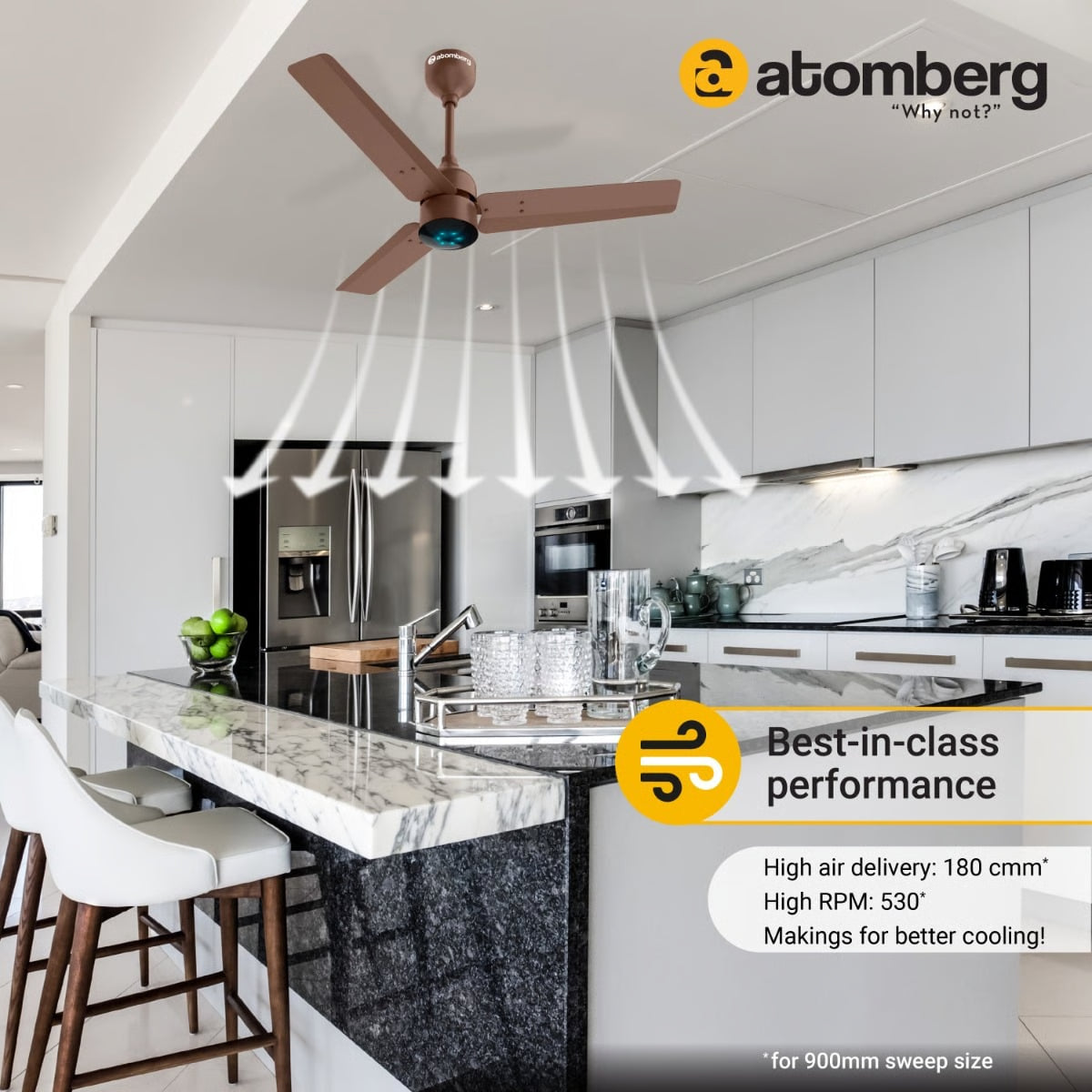 RENESA Elite Ceiling Fan