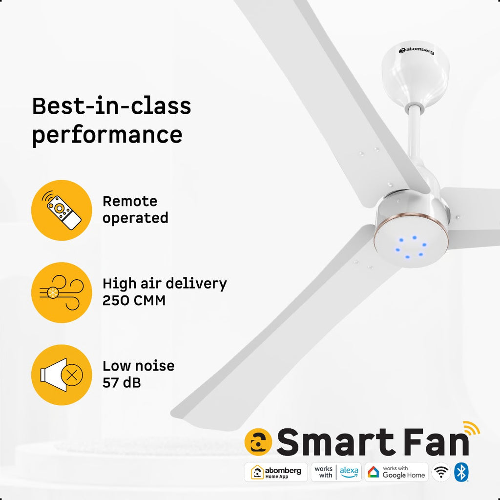 ATOMBERG Renesa Halo Smart