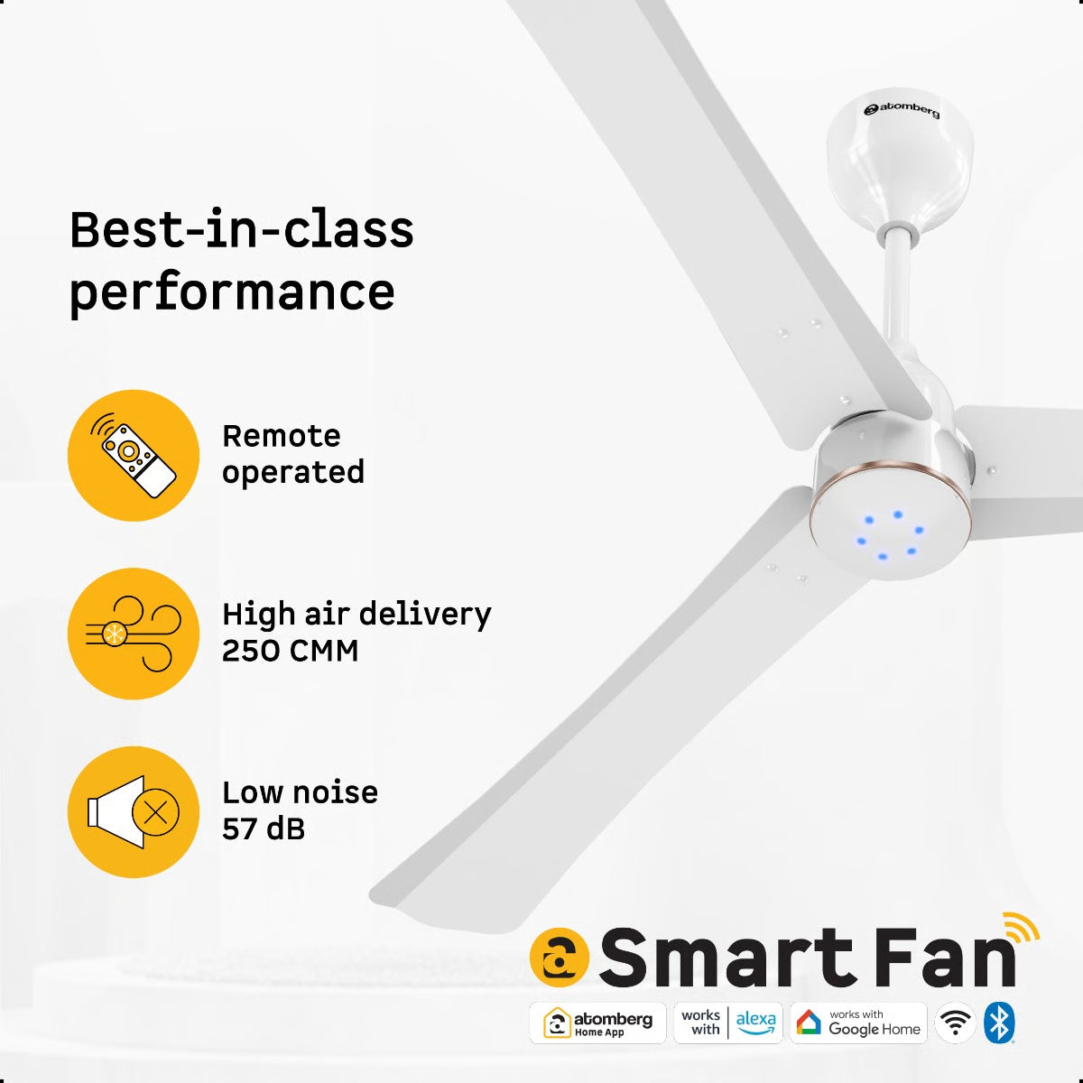 ATOMBERG Renesa Halo Smart