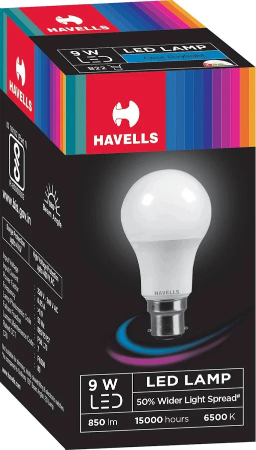 havels bulb