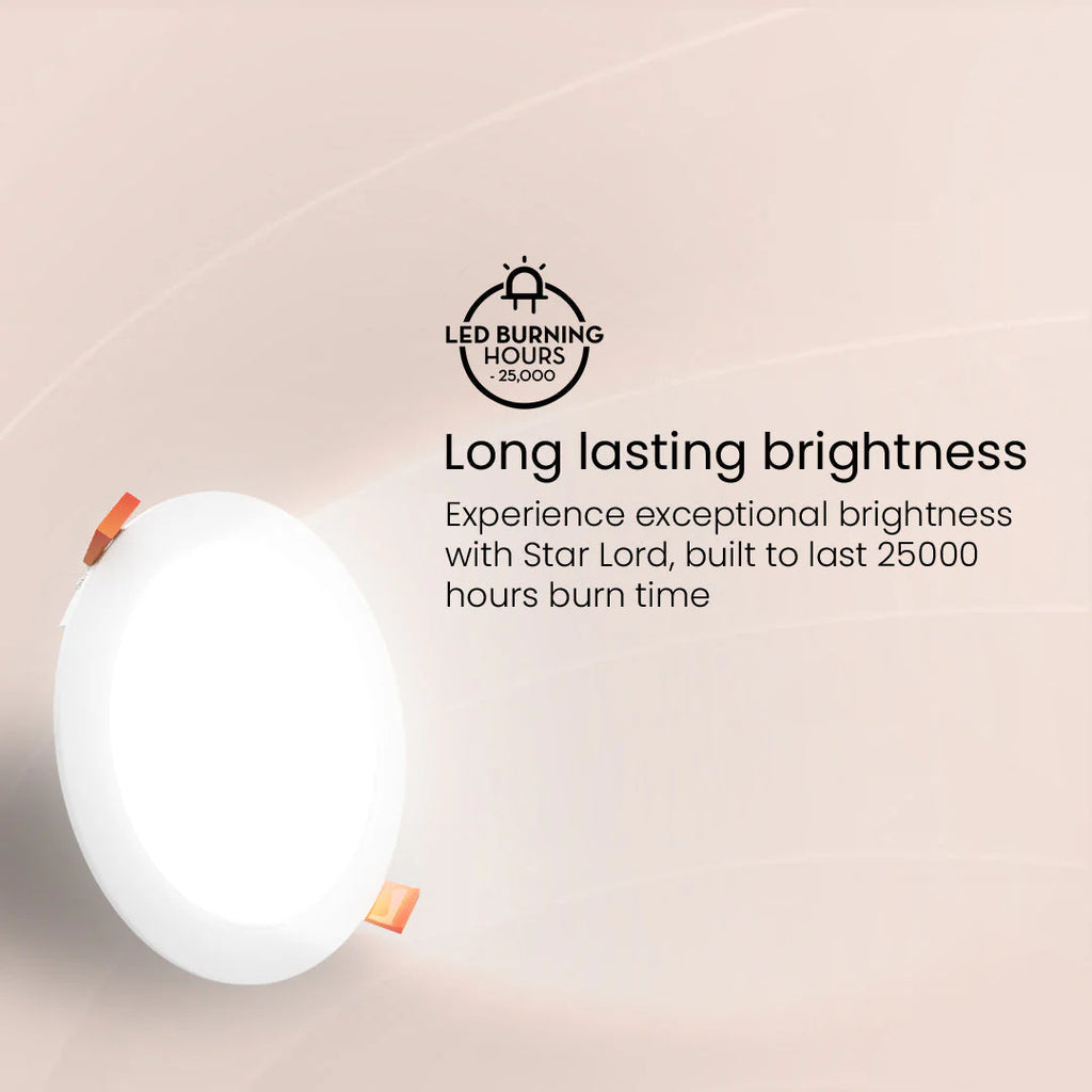 CROMPTON 15W ROUND LED RECESS PANEL